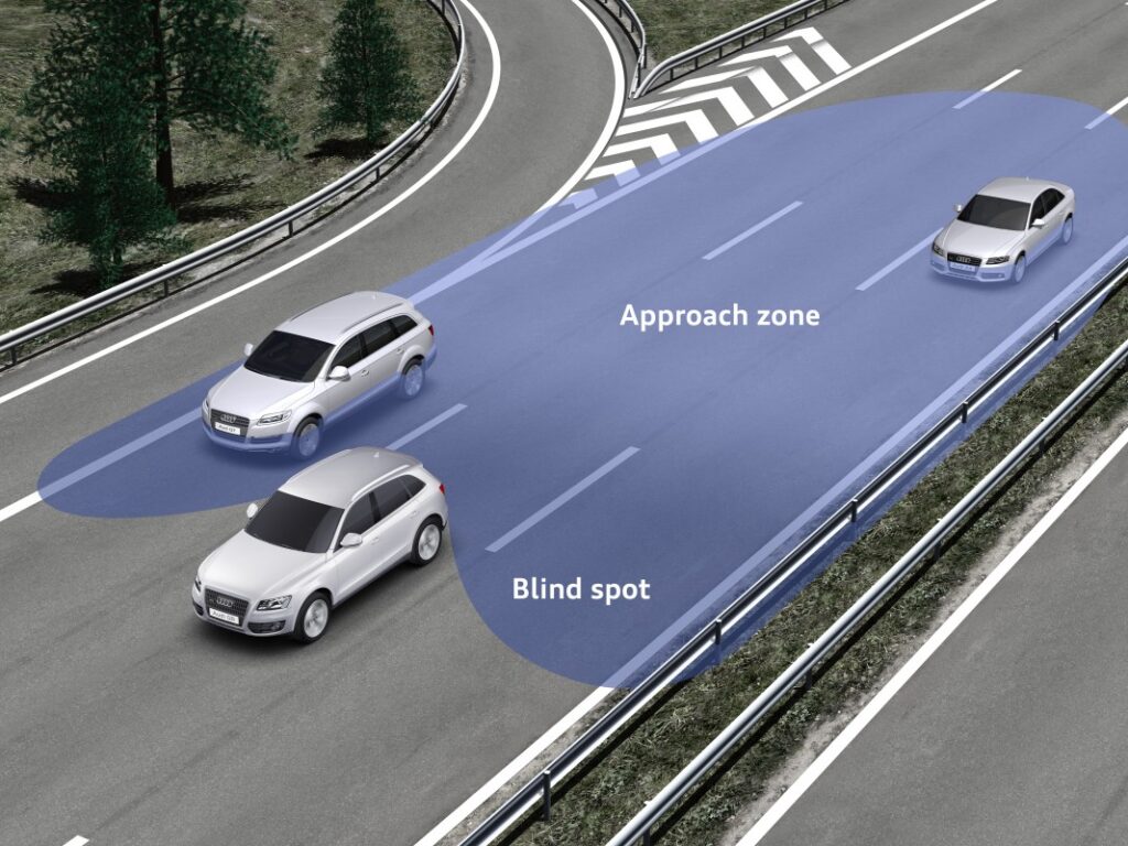 What is the Audi side assist
